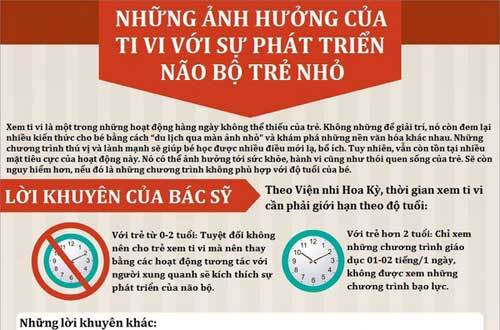 Những tác hại khó lường khi cho con xem tivi nhiều