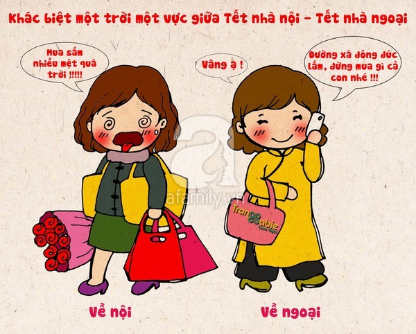 Tranh vui: Khác biệt 