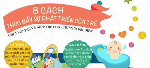 Những gợi ý giúp bố mẹ dạy con thông minh từ 0 đến 2 tuổi