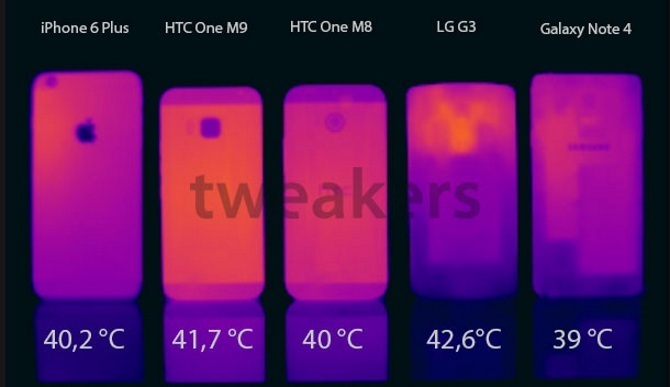 HTC One M9 bản chính thức đã giảm nhiệt