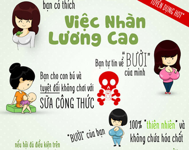 Việc nhàn lương cao: Tuyển chị em tự tin về 'bưởi'