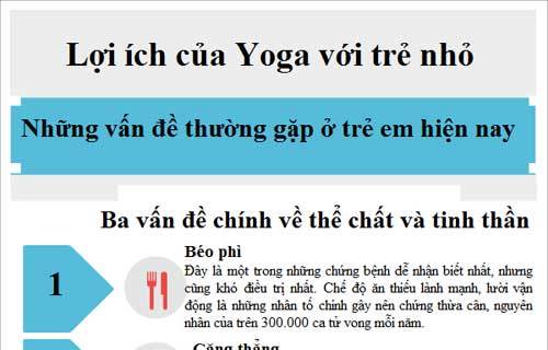 Lý do bố mẹ nên cho trẻ tập luyện yoga từ sớm