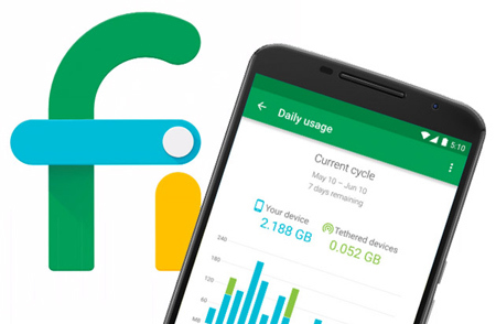 Google Fi