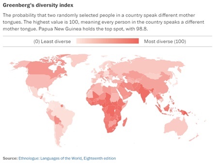 Những con số nói về ngôn ngữ trên thế giới