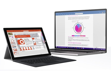 Microsoft phát hành Office 2016 bản thử nghiệm