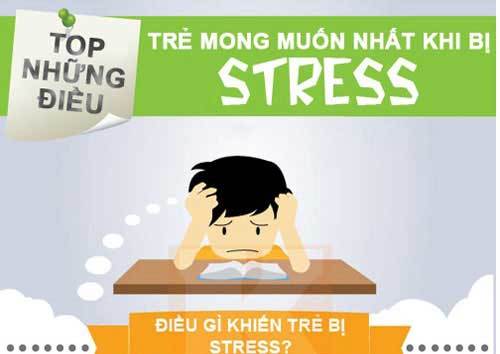 Infographic: Cách xử lí khi trẻ bị căng thẳng