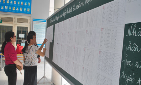 Trò 100/100 điểm may mắn không phải bốc thăm để loại nhau