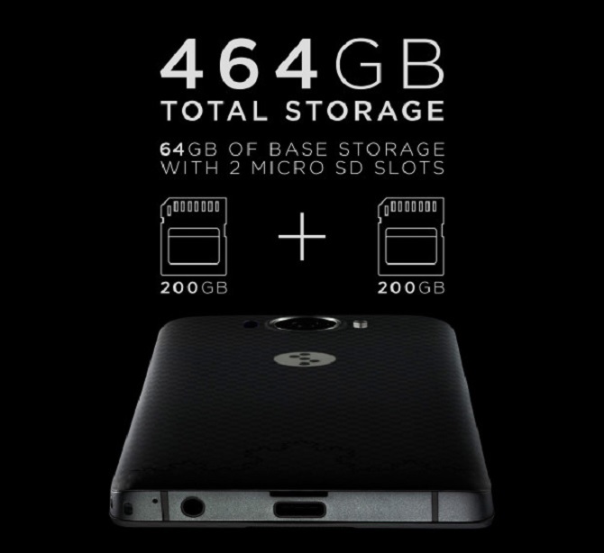 Sắp có smartphone bộ nhớ 464 GB