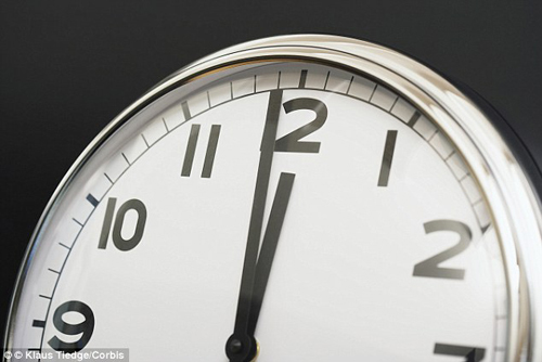 Bước nhảy vọt sang giây thứ 61 có thể huỷ hoại Internet