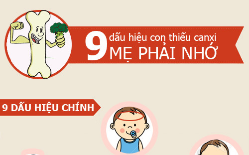 9 dấu hiệu con thiếu canxi mẹ phải nhớ