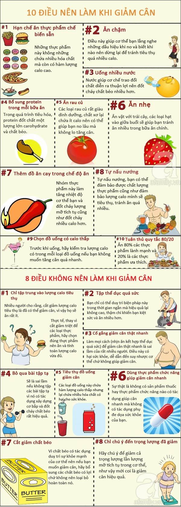 4. Thực phẩm chế biến sẵn, đóng hộp chứa natri và chất bảo quản