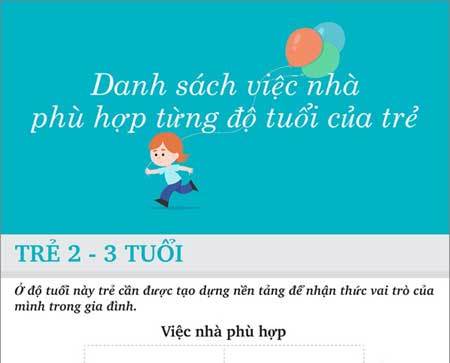 Dạy con tự lập qua những việc nhà phù hợp với trẻ từ 2 đến 12 tuổi