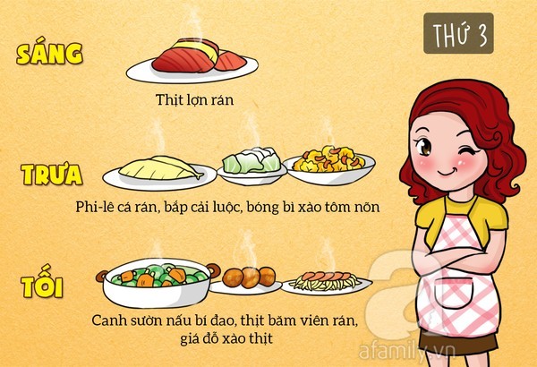 Giảm cân nhanh trong một tuần với thực đơn ăn theo chế độ low carb